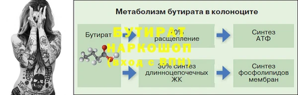2c-b Медвежьегорск